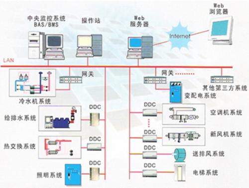 概述荥阳视频联动防盗系统在现实中的可靠性