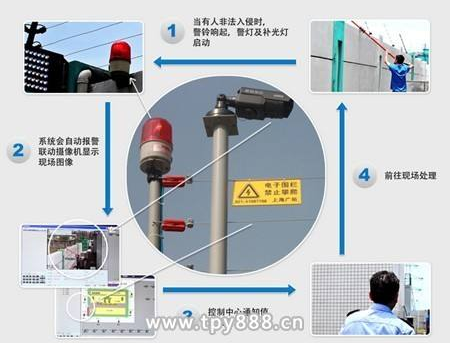 荥阳视频联动防盗器报警主机常见故障与解答